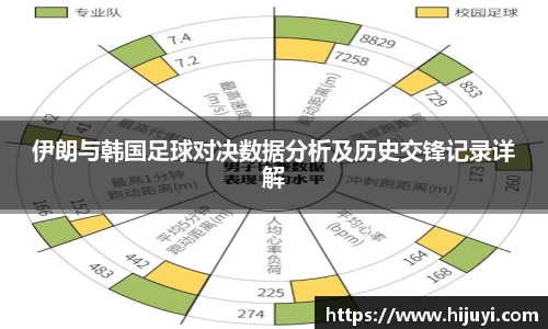 伊朗与韩国足球对决数据分析及历史交锋记录详解